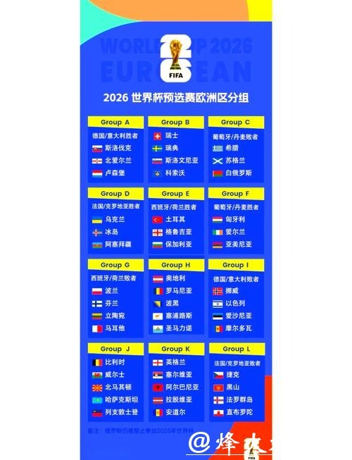 英超新规引领2026和2027赛季变革