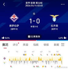 国足因伤缺阵球员增加 中超高强度赛程引发关注
